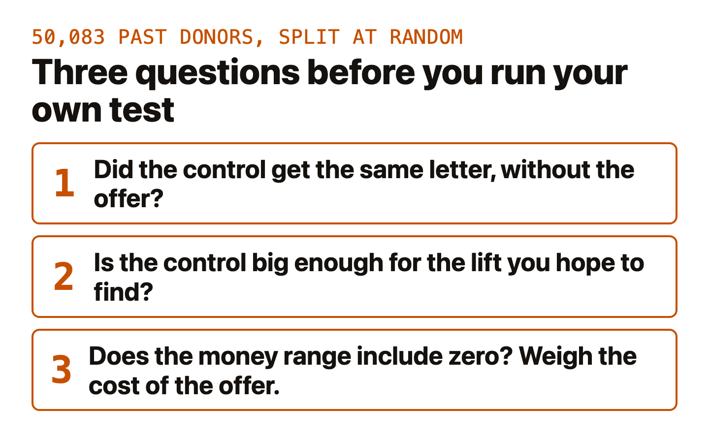 Three questions. 1: Did the control get the same letter, without the offer? 2: Is the control big enough for the lift you hope to find? 3: Does the money range include zero? Weigh the cost of the offer.