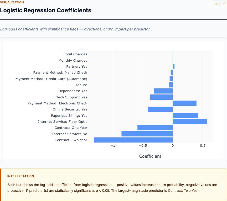 Feature Correlation Matrix